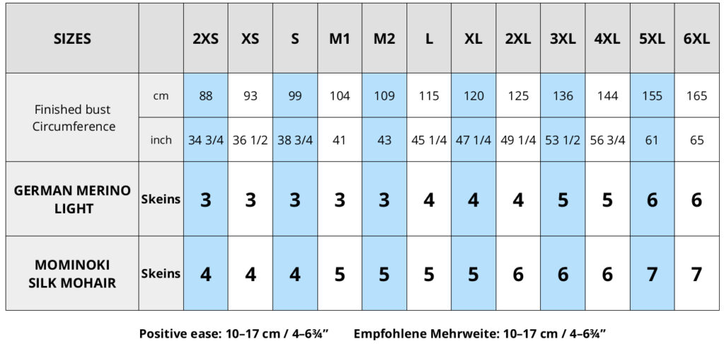 Snow Crocus Kit Sizes 