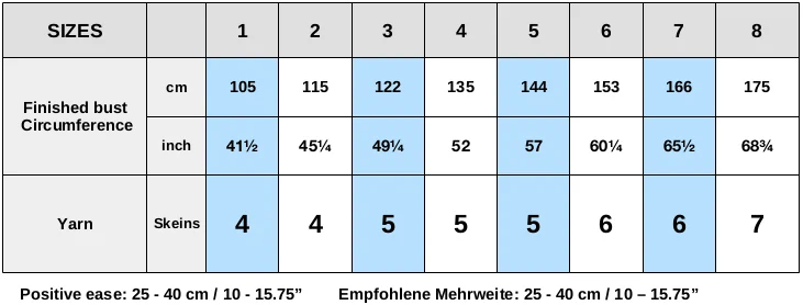 Size table