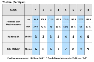 Größentabelle, Größen auch im Text.